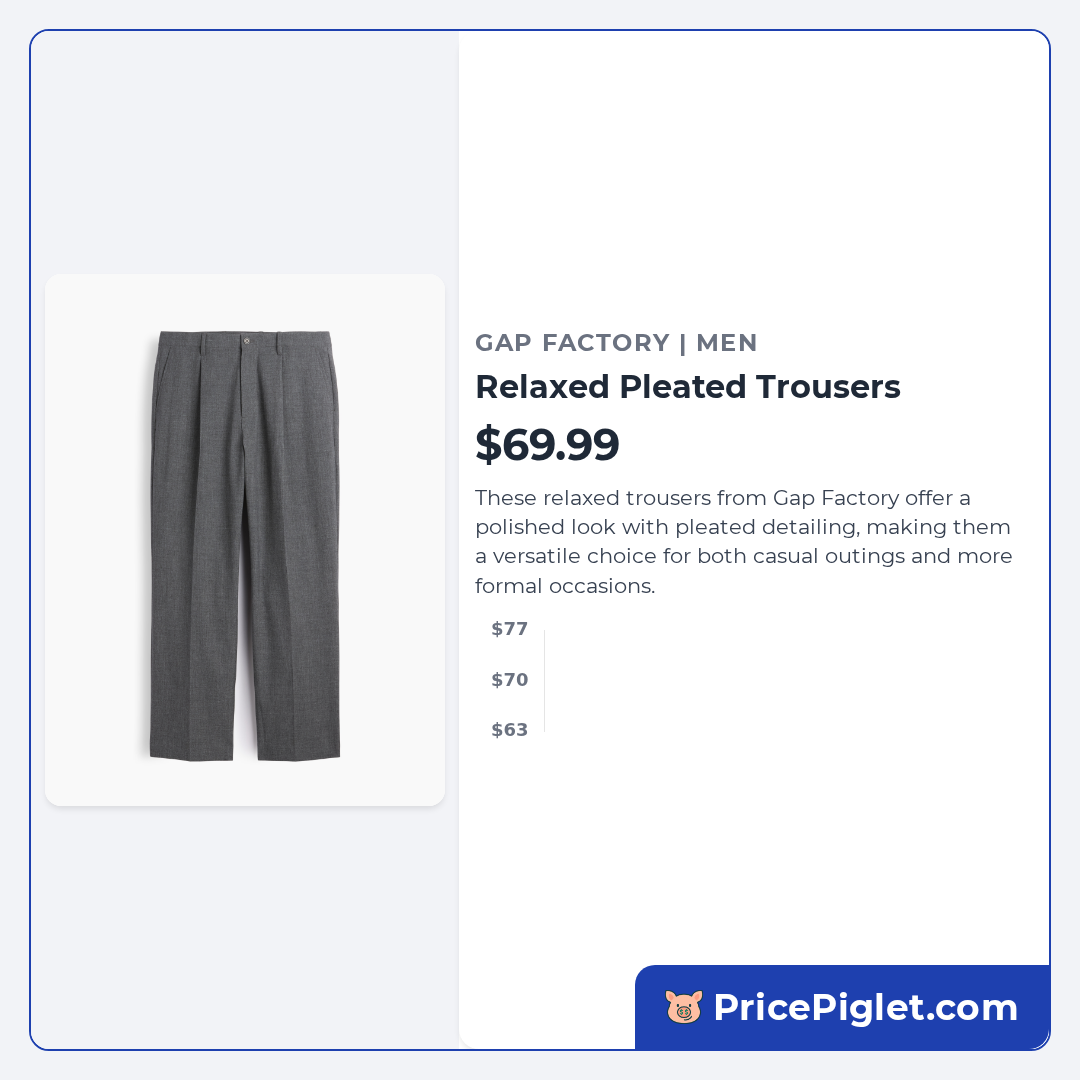 Relaxed Pleated Trousers