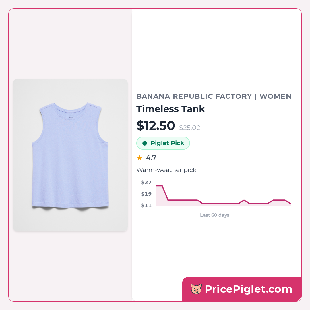Timeless Tank