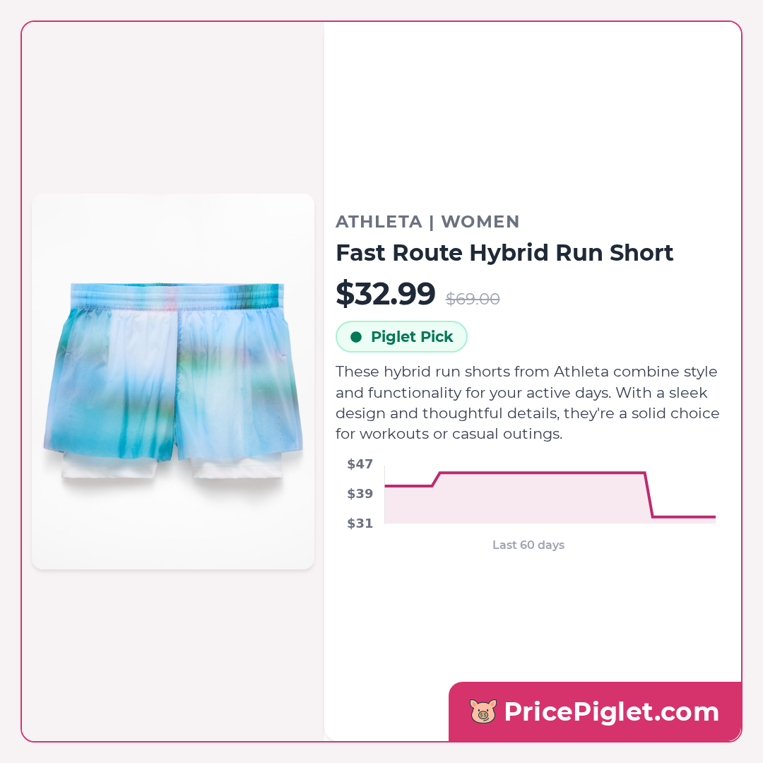 Fast Route Hybrid Run Short