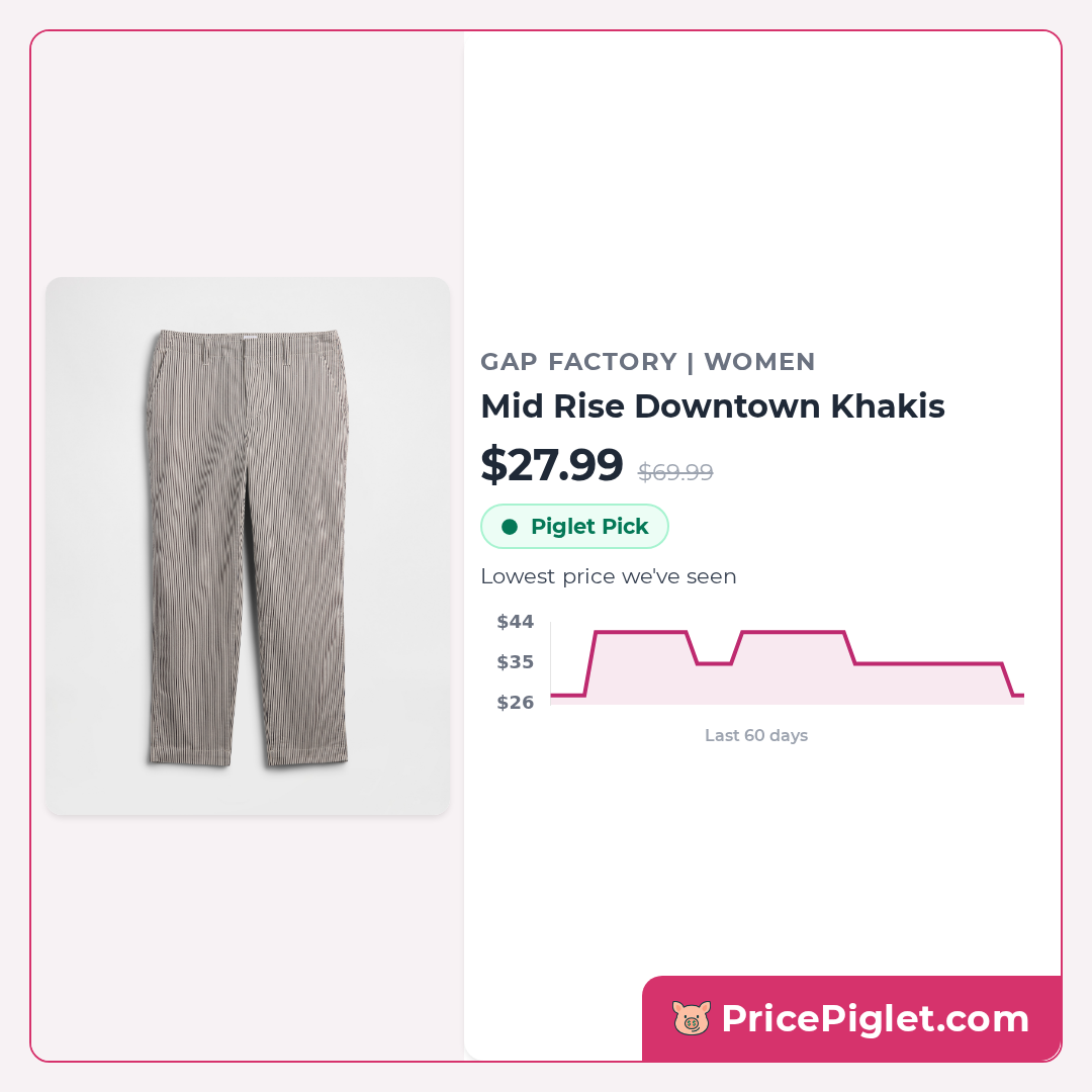 Mid Rise Downtown Khakis