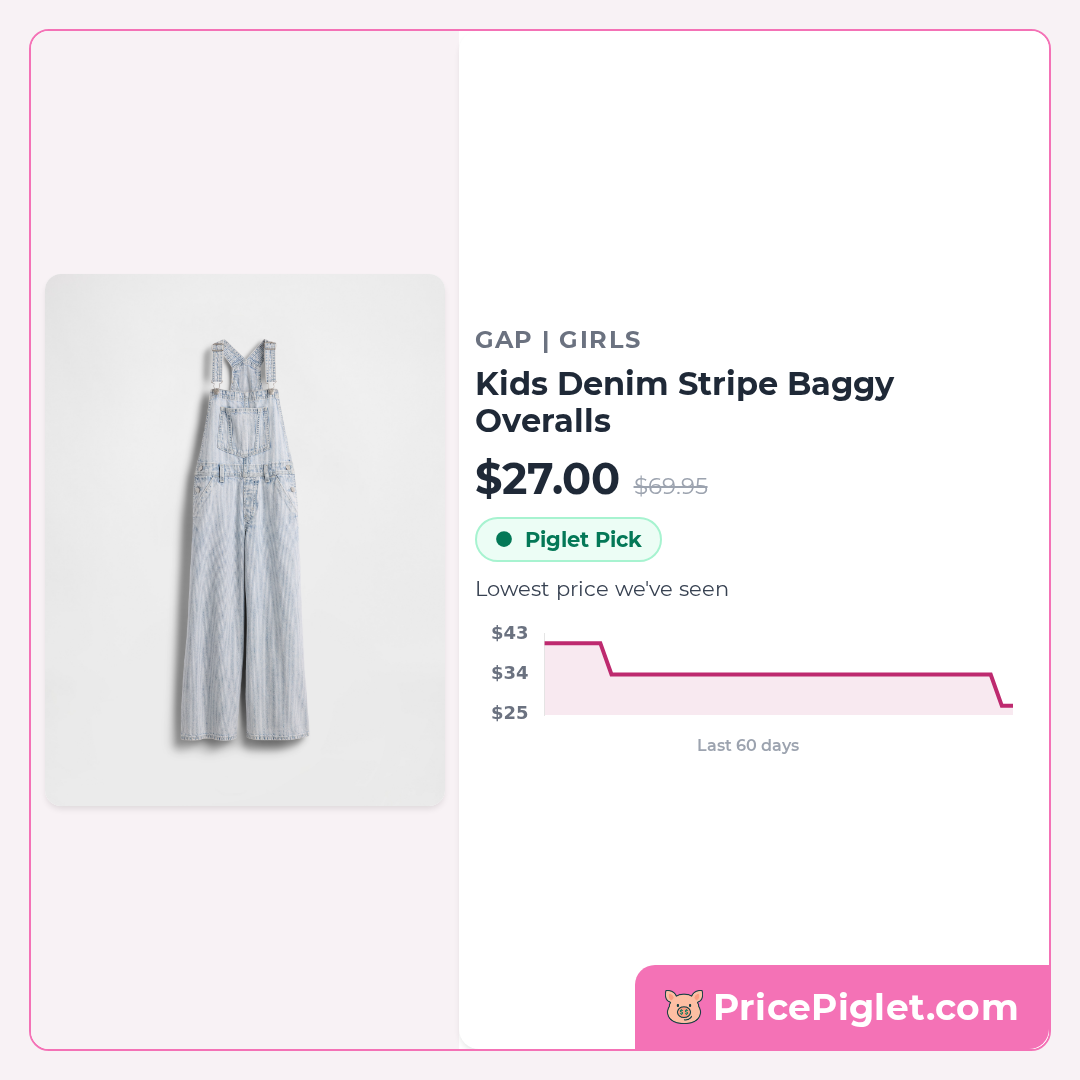 Kids Denim Stripe Baggy Overalls