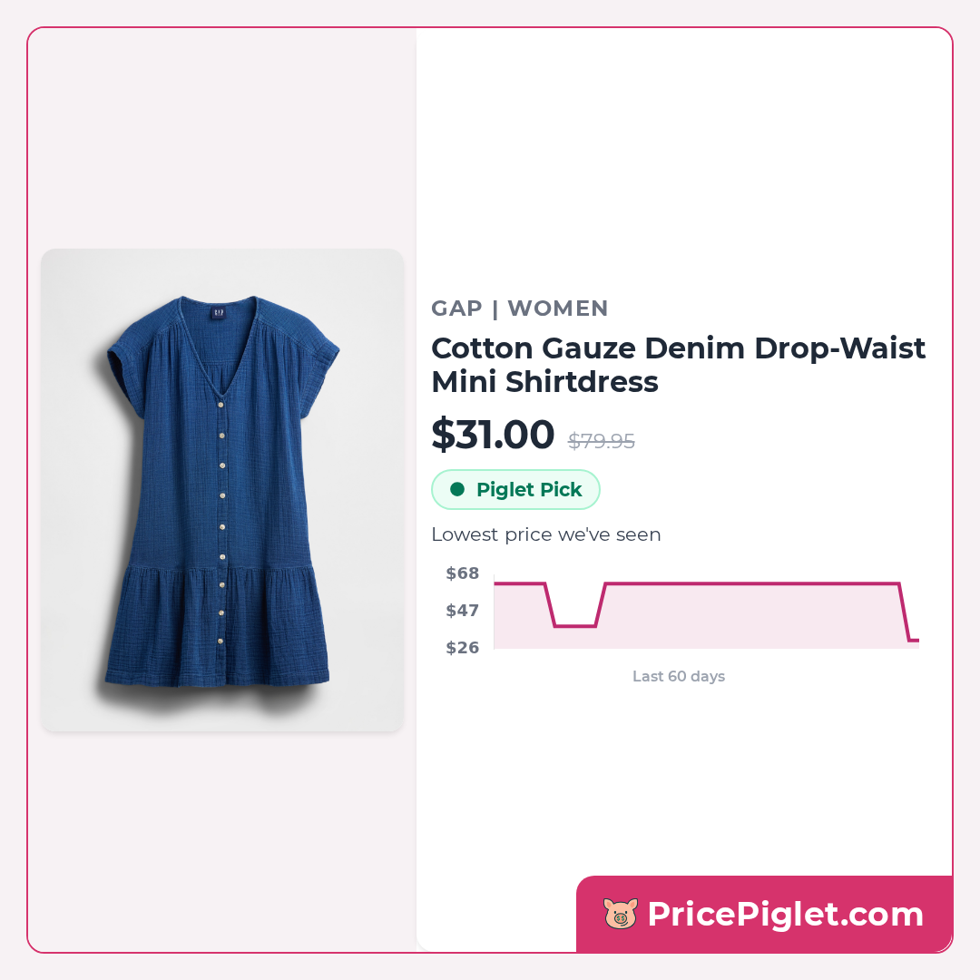 Cotton Gauze Denim Drop-Waist Mini Shirtdress