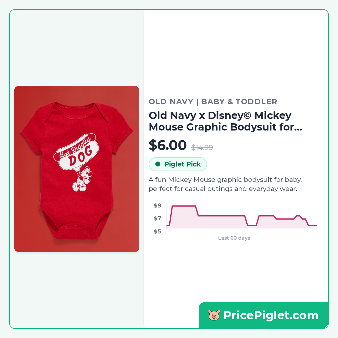 Old Navy x Disney© Mickey Mouse Graphic Bodysuit for Baby