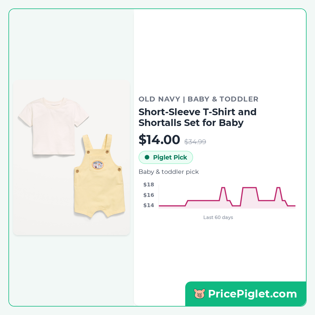 Short-Sleeve T-Shirt and Shortalls Set for Baby