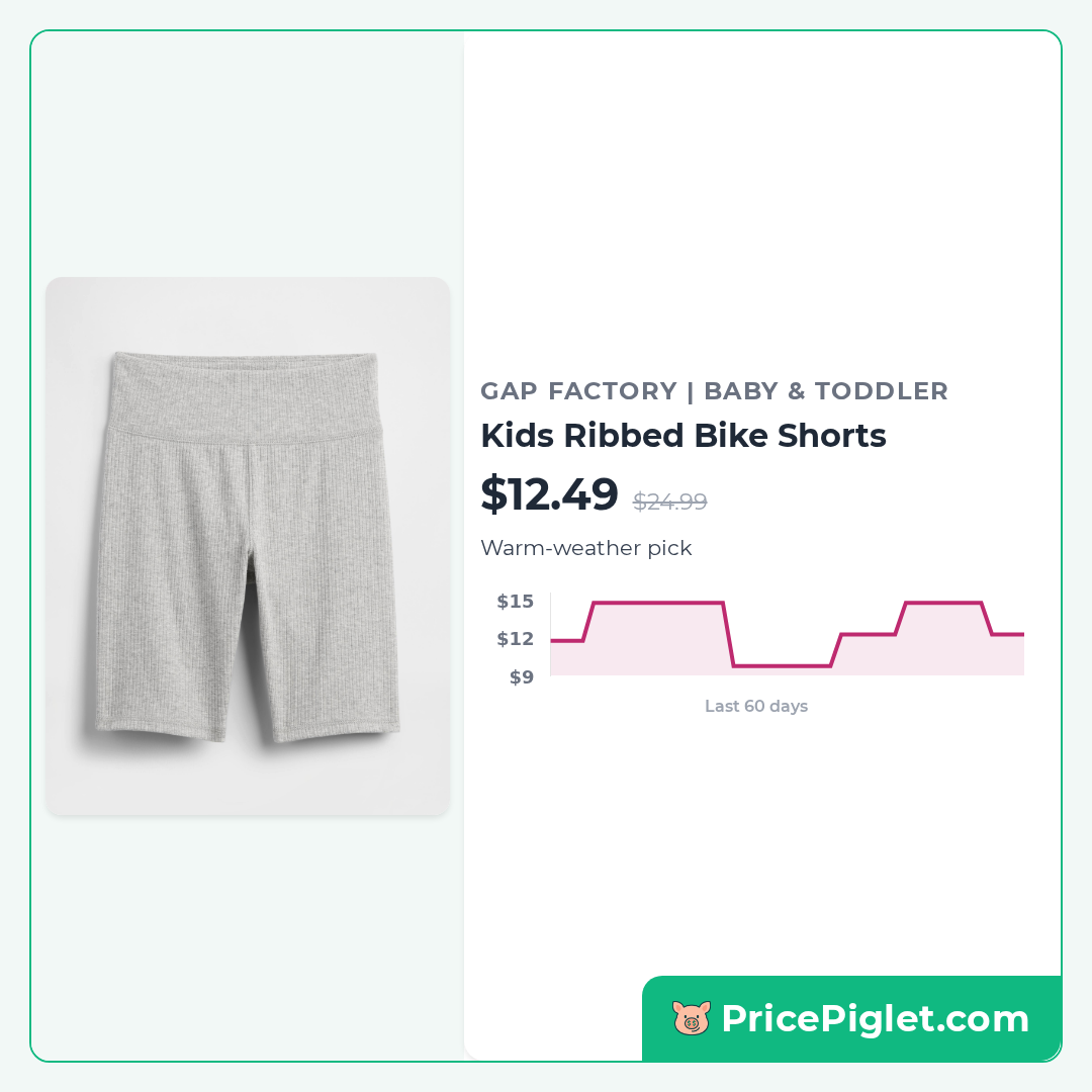 Kids Ribbed Bike Shorts