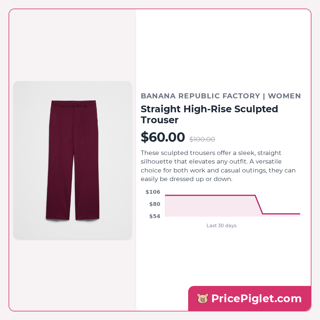 Straight High-Rise Sculpted Trouser