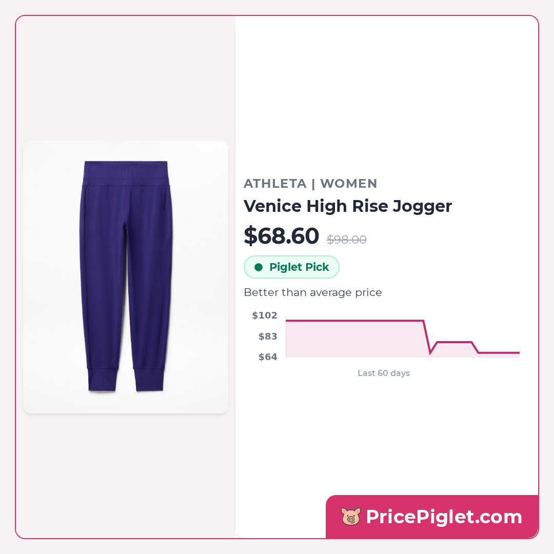 Venice High Rise Jogger