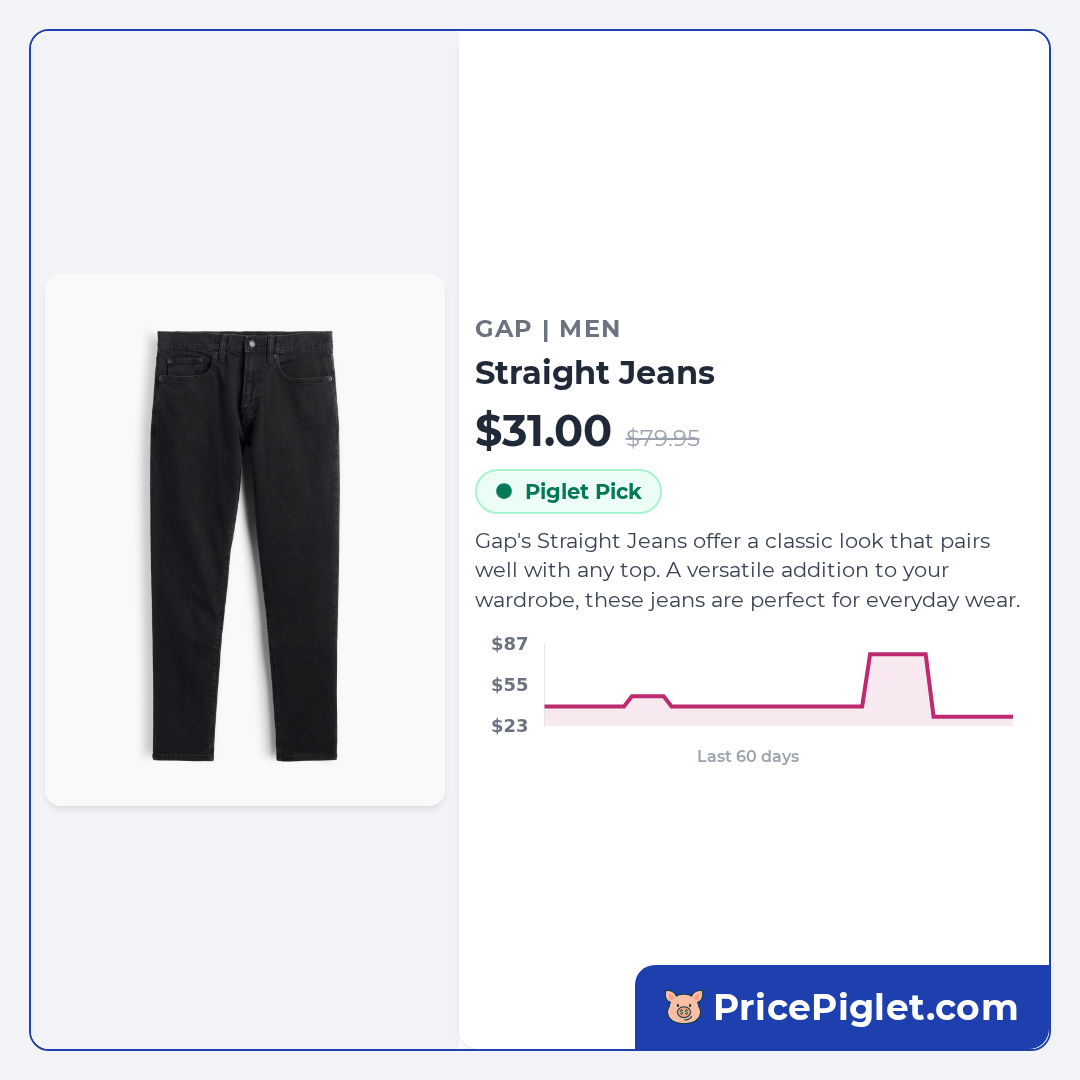 Straight Jeans
