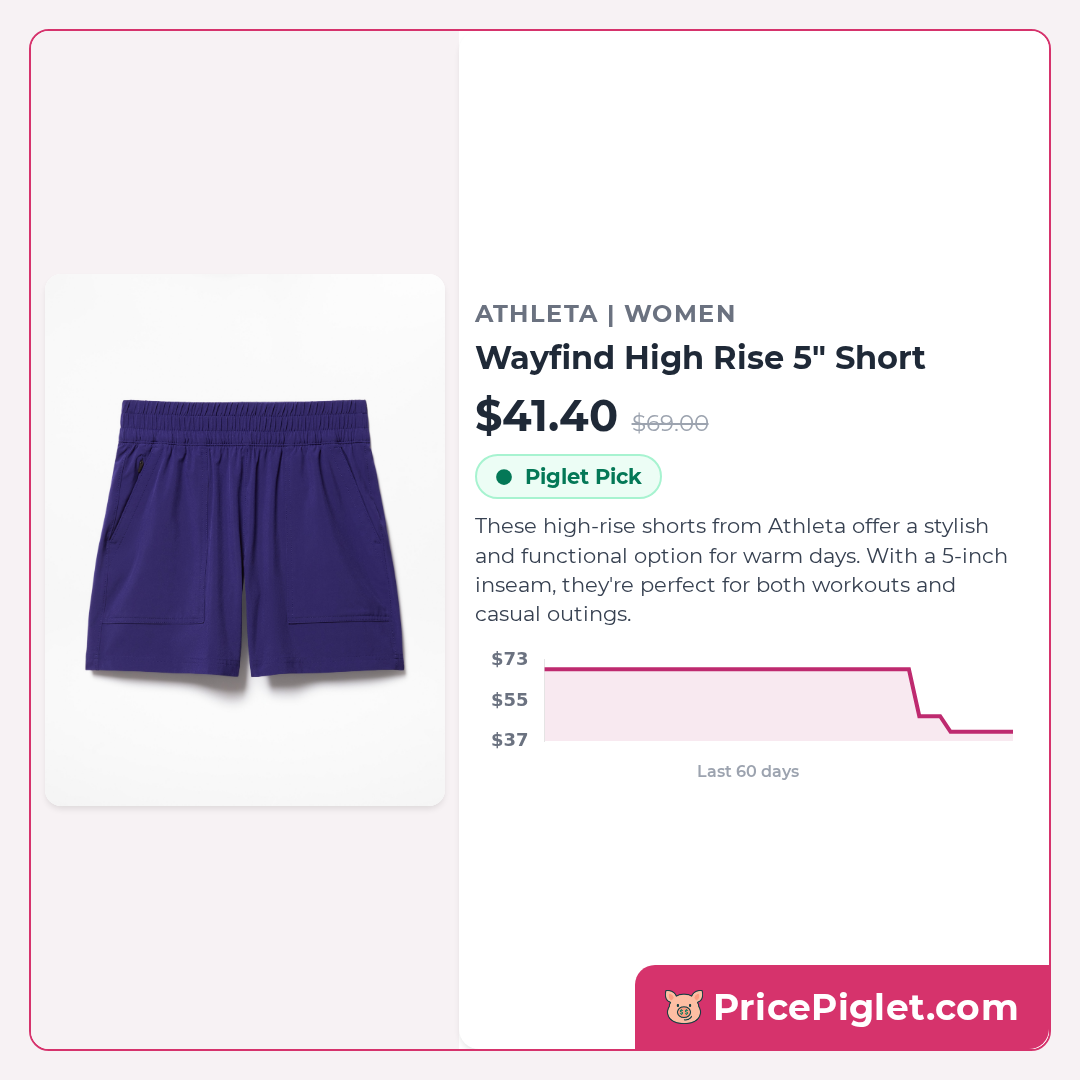 Wayfind High Rise 5" Short