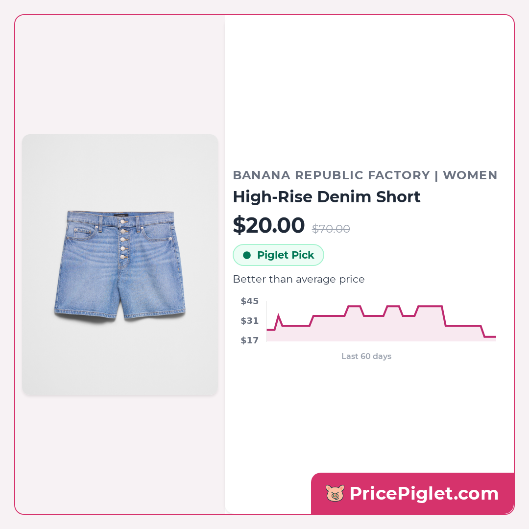 High-Rise Denim Short