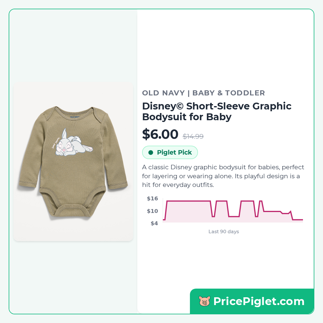 Disney© Short-Sleeve Graphic Bodysuit for Baby