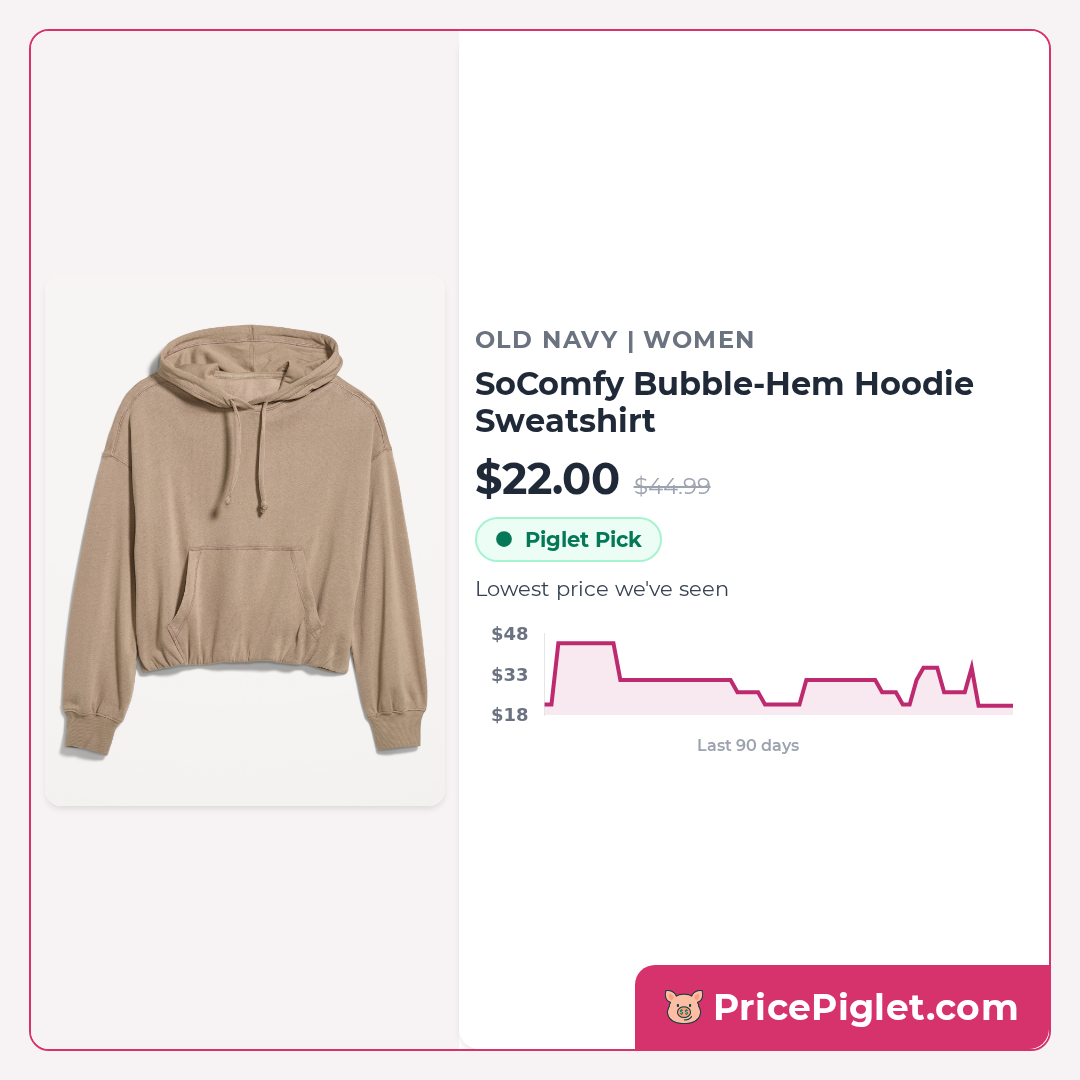 SoComfy Bubble-Hem Hoodie Sweatshirt
