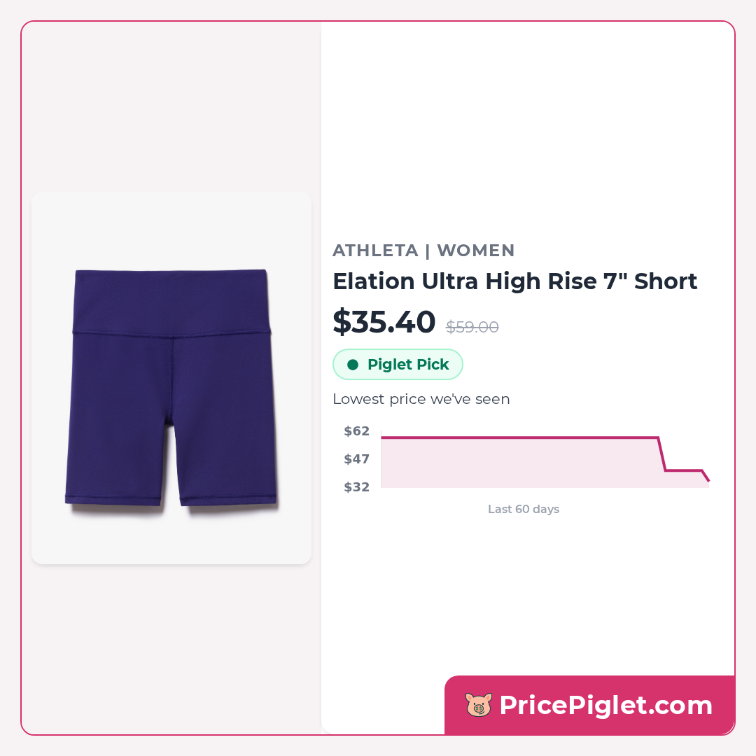 Elation Ultra High Rise 7" Short