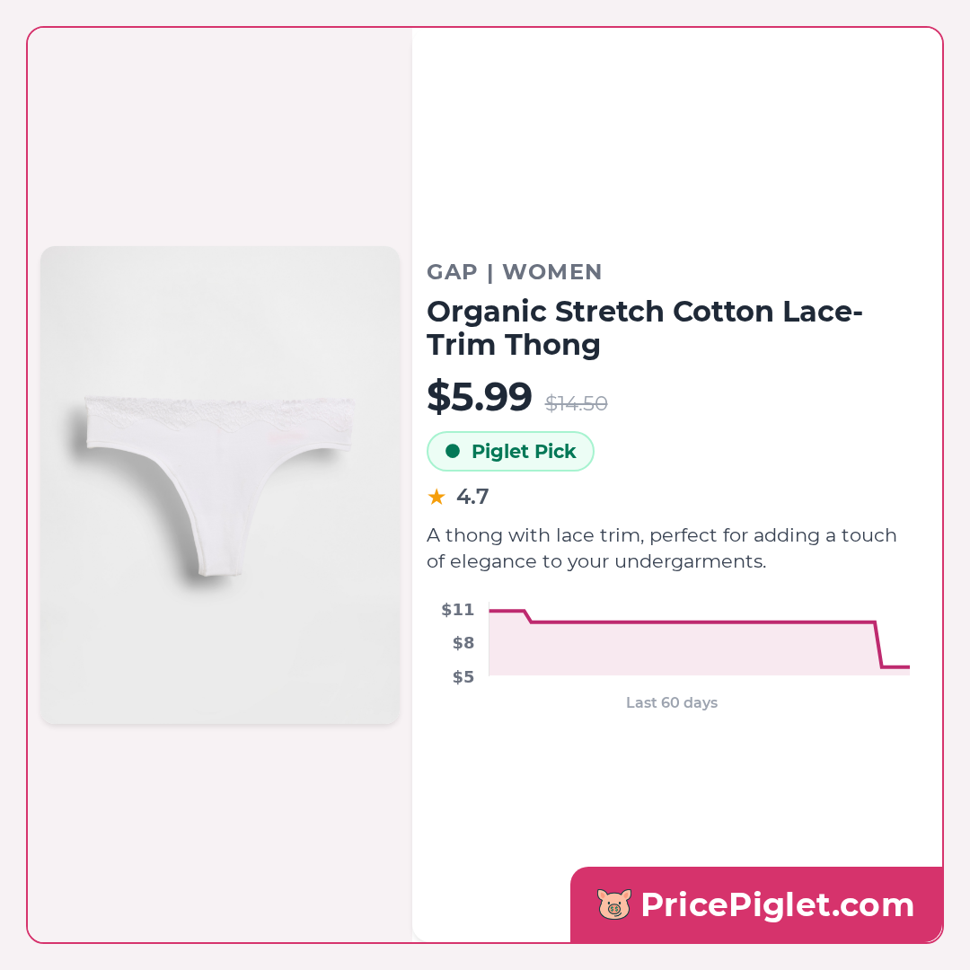 Organic Stretch Cotton Lace-Trim Thong