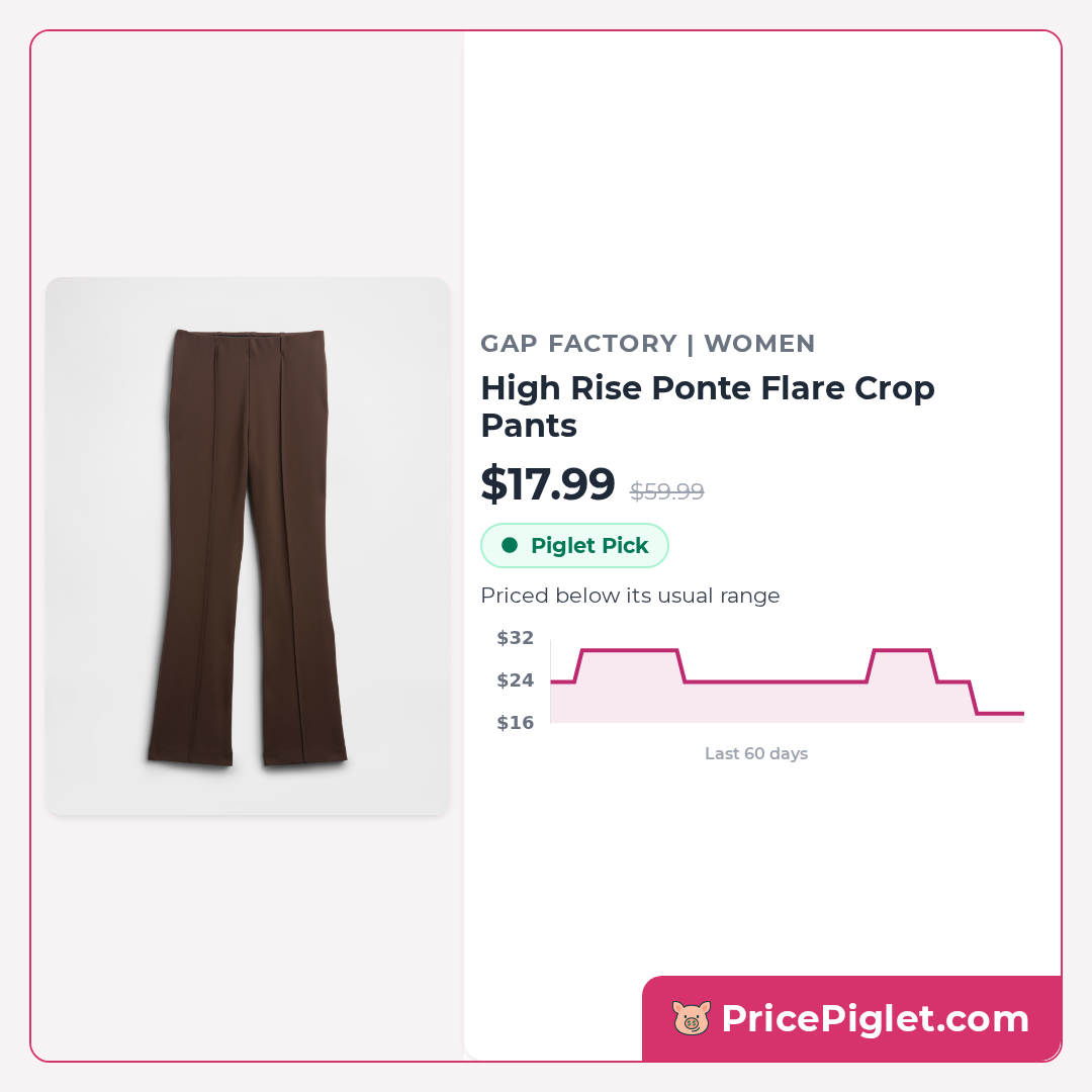 High Rise Ponte Flare Crop Pants