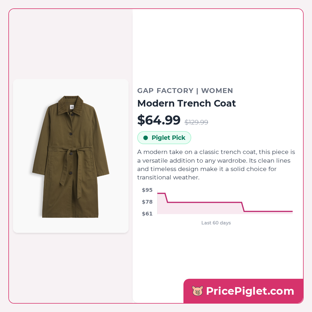 Modern Trench Coat