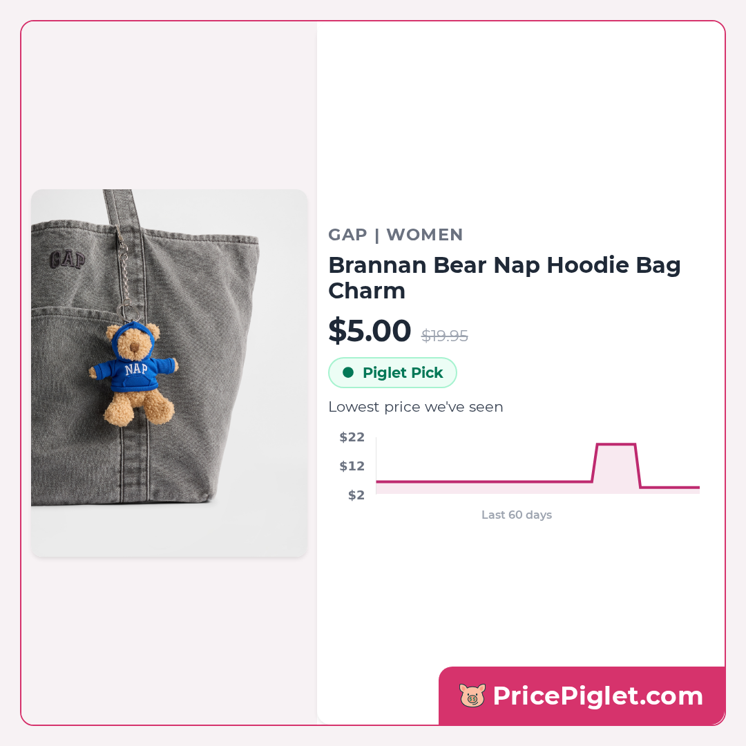 Brannan Bear Nap Hoodie Bag Charm