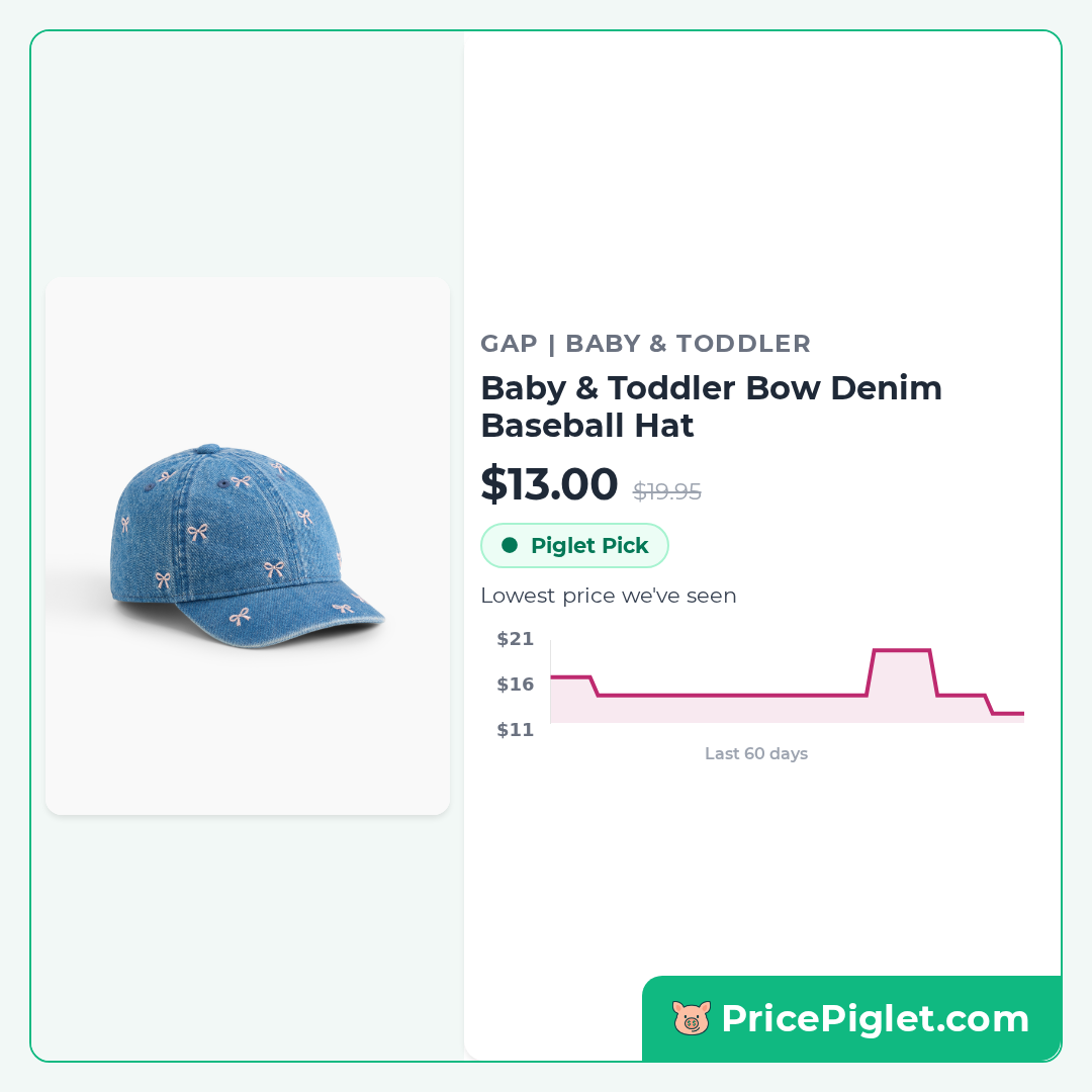 Baby & Toddler Bow Denim Baseball Hat