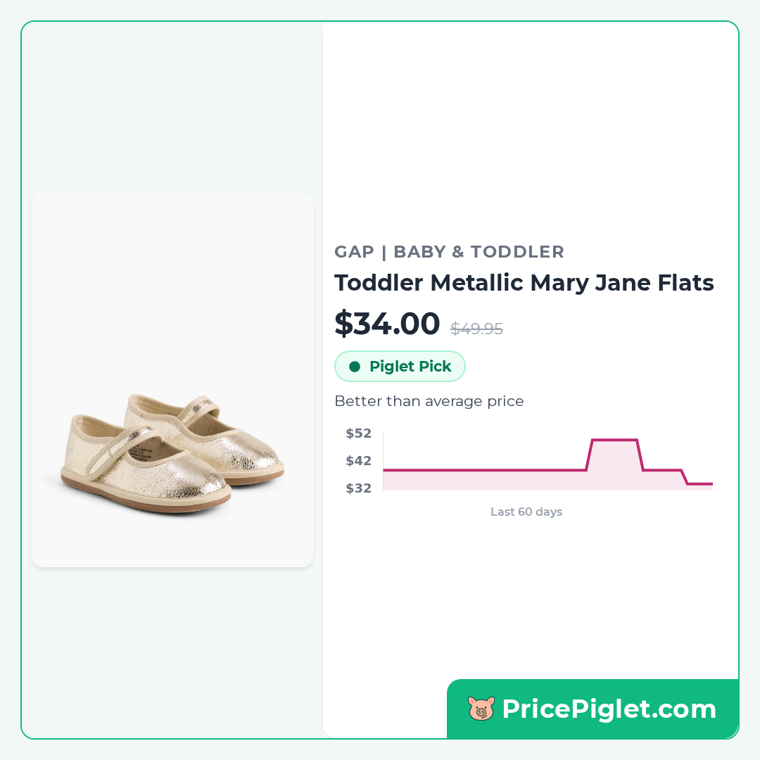 Toddler Metallic Mary Jane Flats