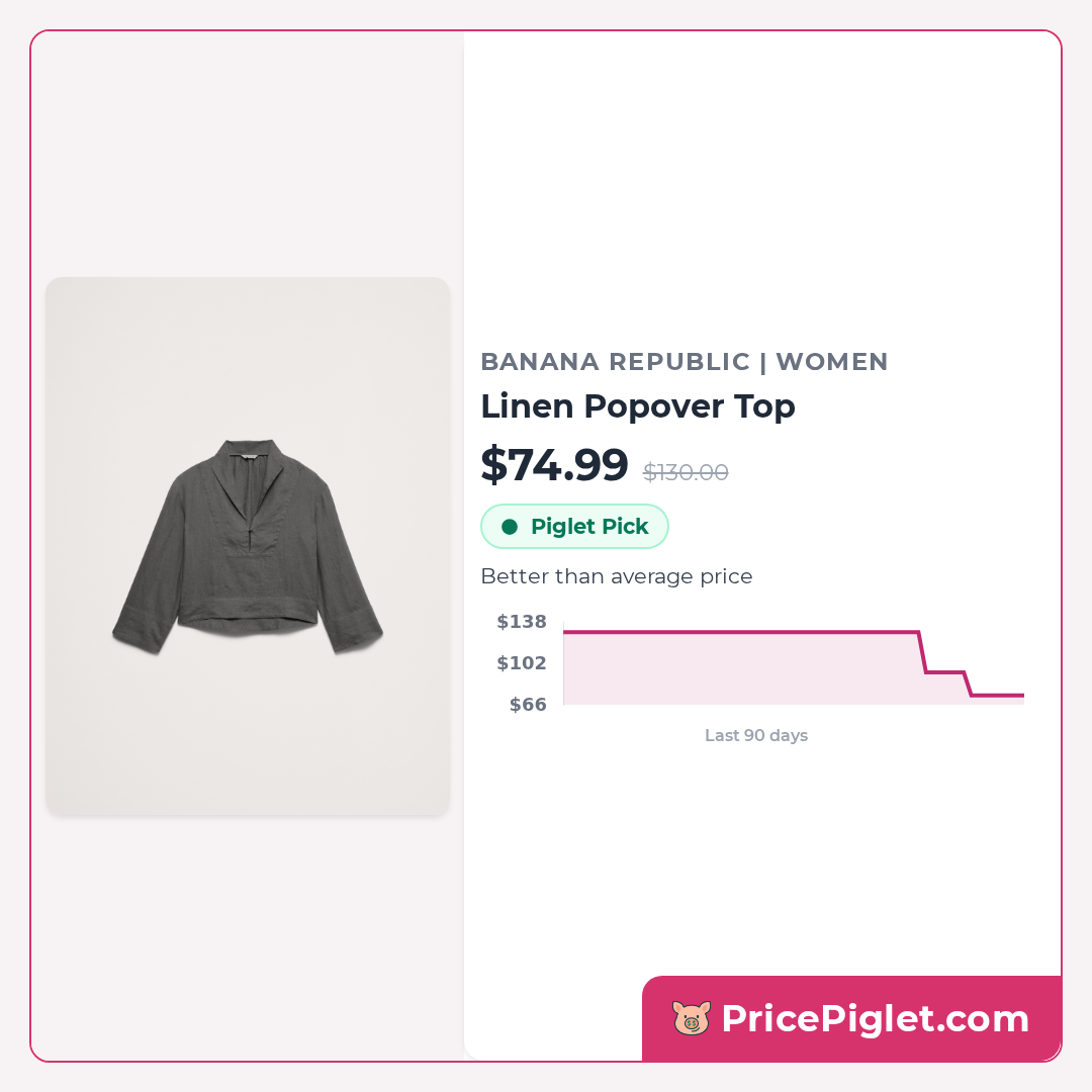 Linen Popover Top