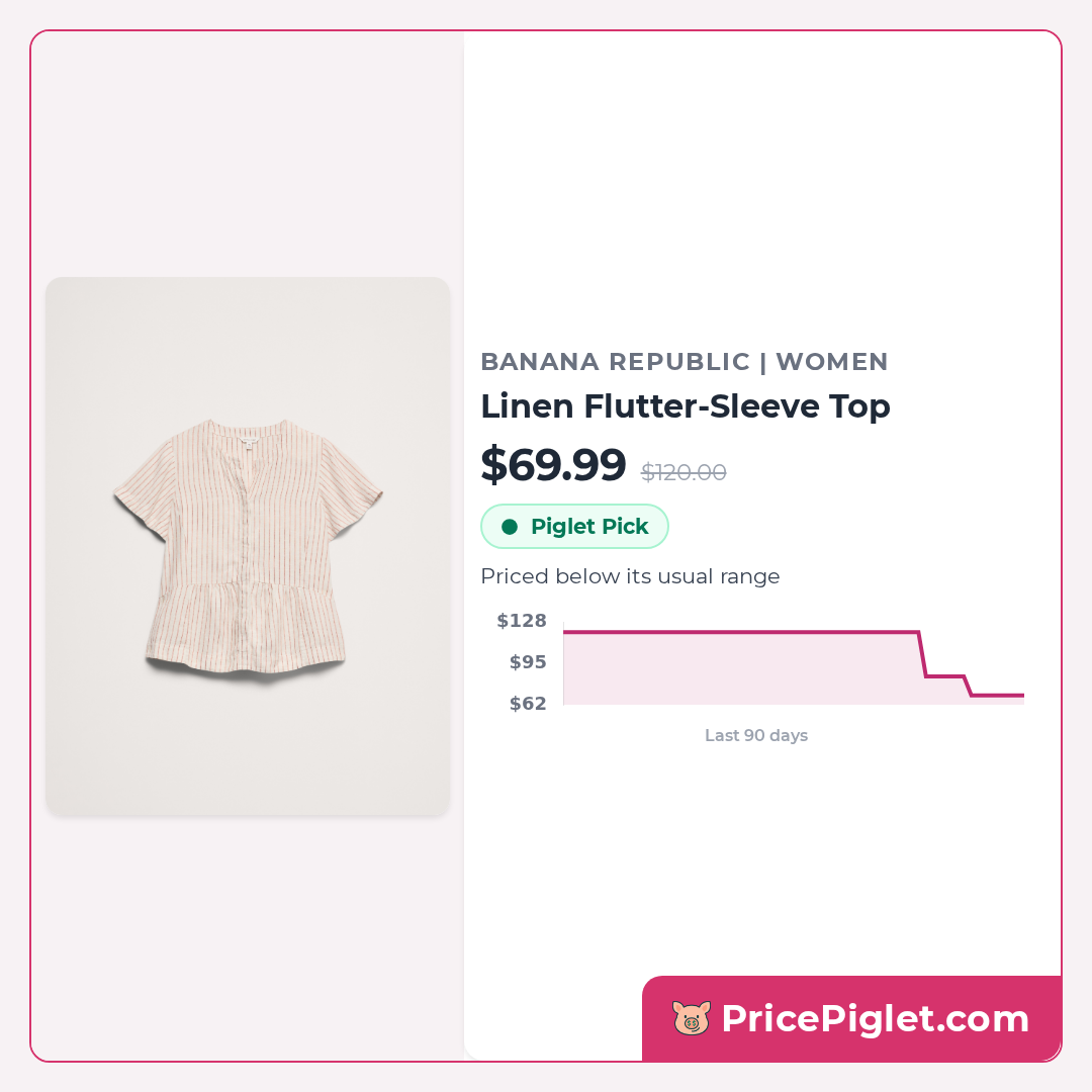 Linen Flutter-Sleeve Top