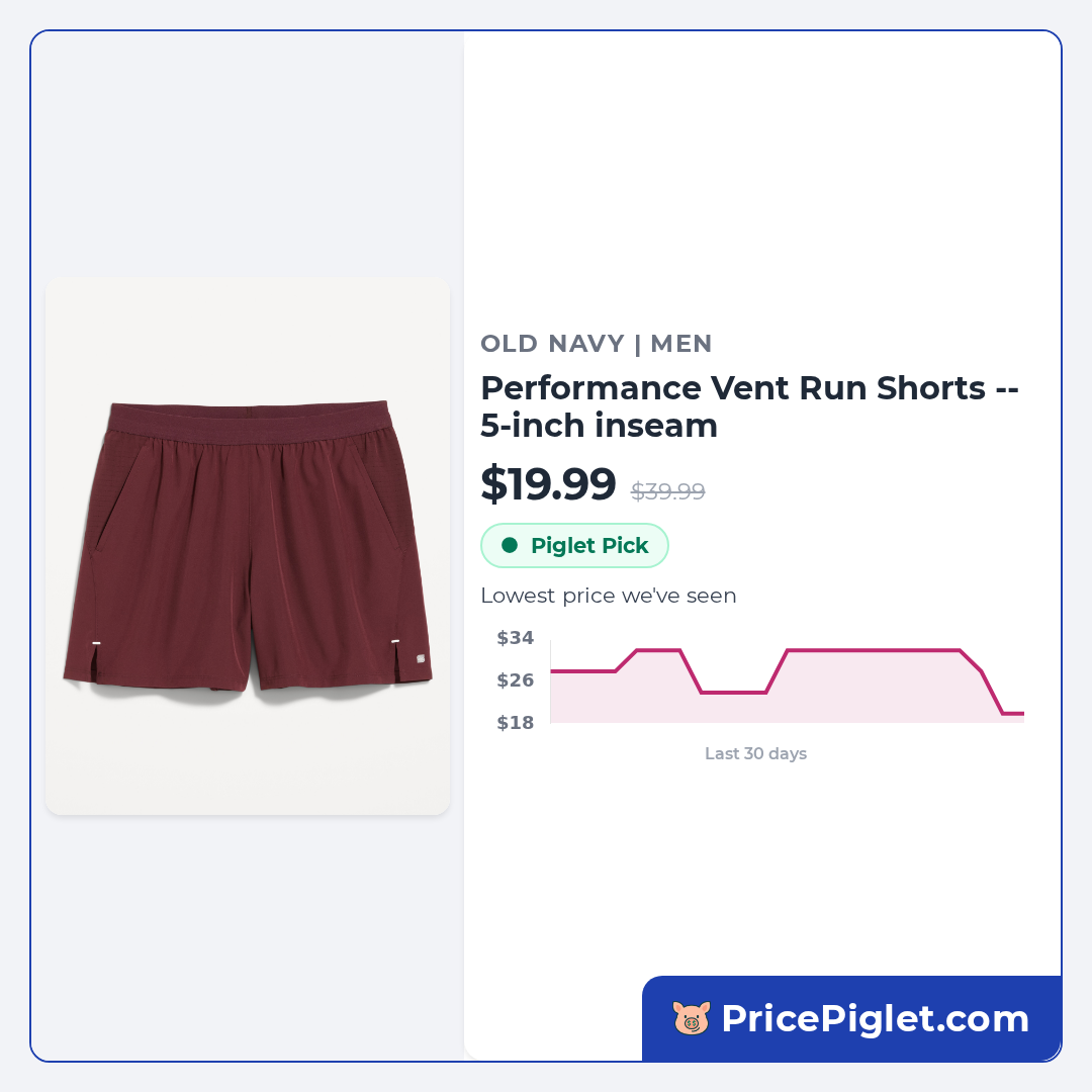 Performance Vent Run Shorts -- 5-inch inseam
