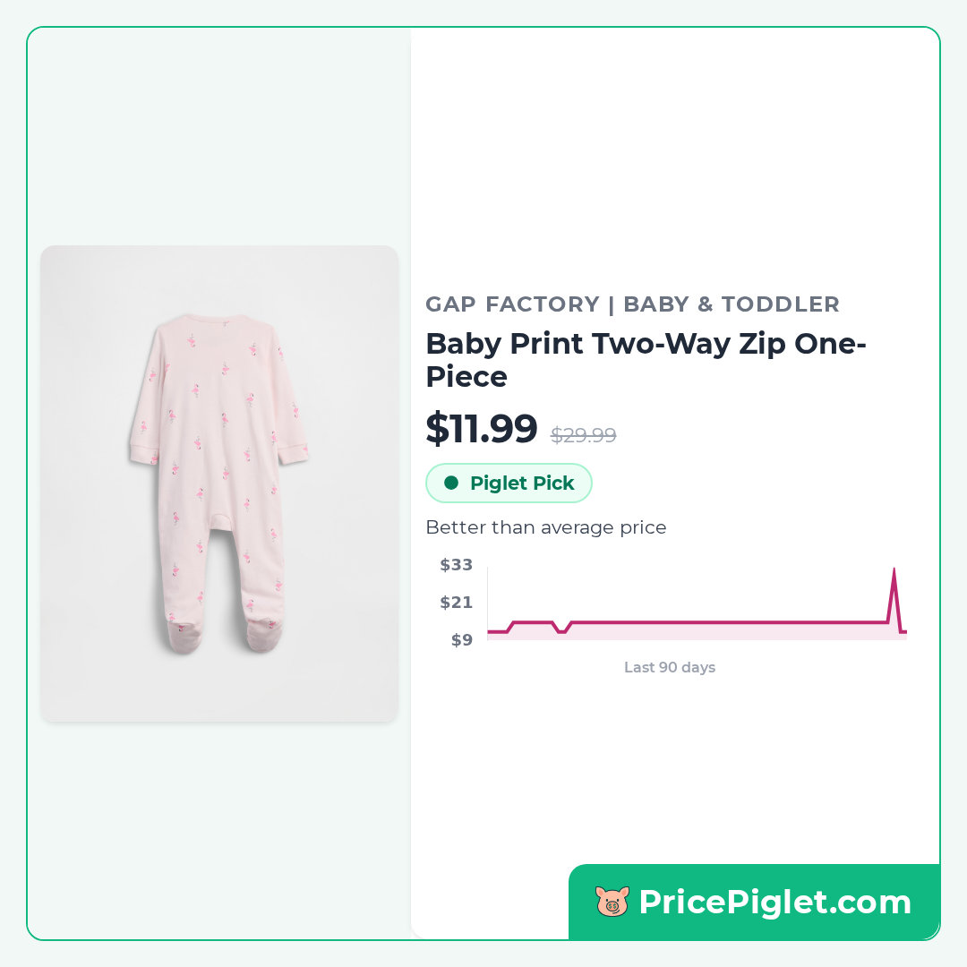 Baby Print Two-Way Zip One-Piece