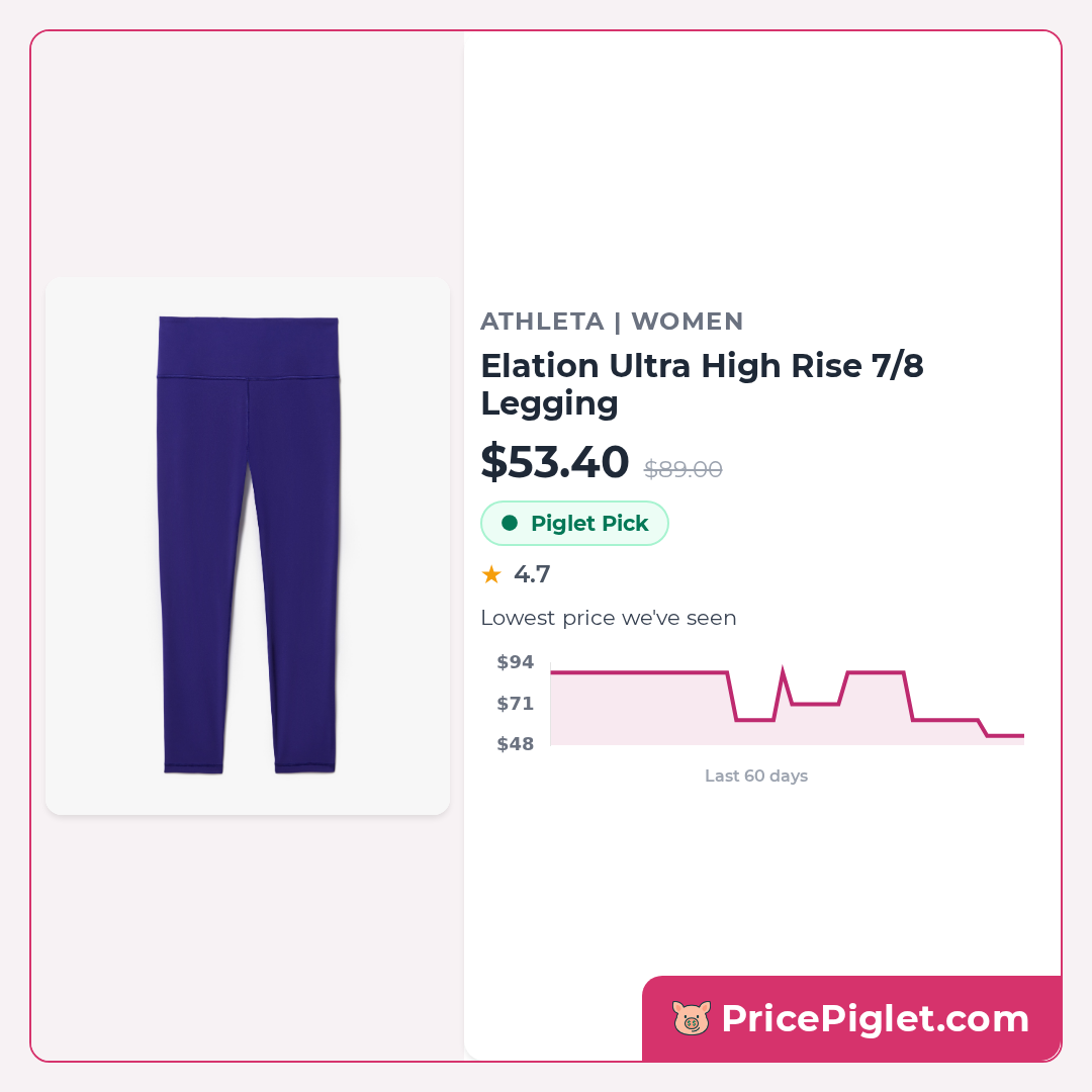 Elation Ultra High Rise 7/8 Legging
