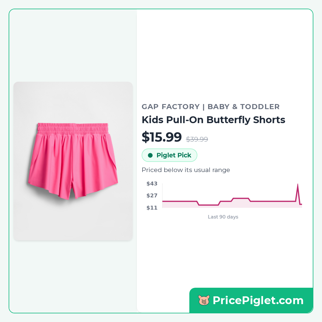 Kids Pull-On Butterfly Shorts