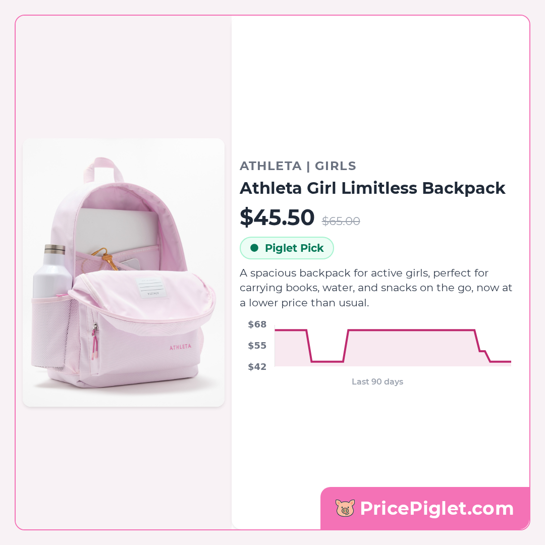 Athleta Girl Limitless Backpack
