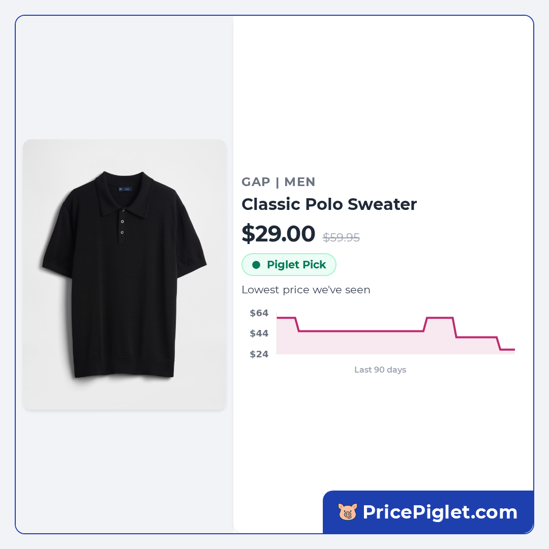 Classic Polo Sweater