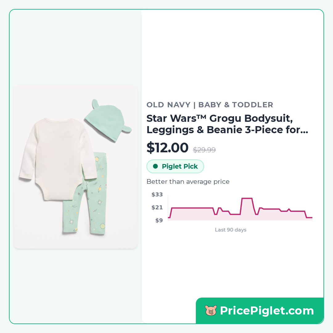 Star Wars™ Grogu Bodysuit, Leggings & Beanie 3-Piece for Baby