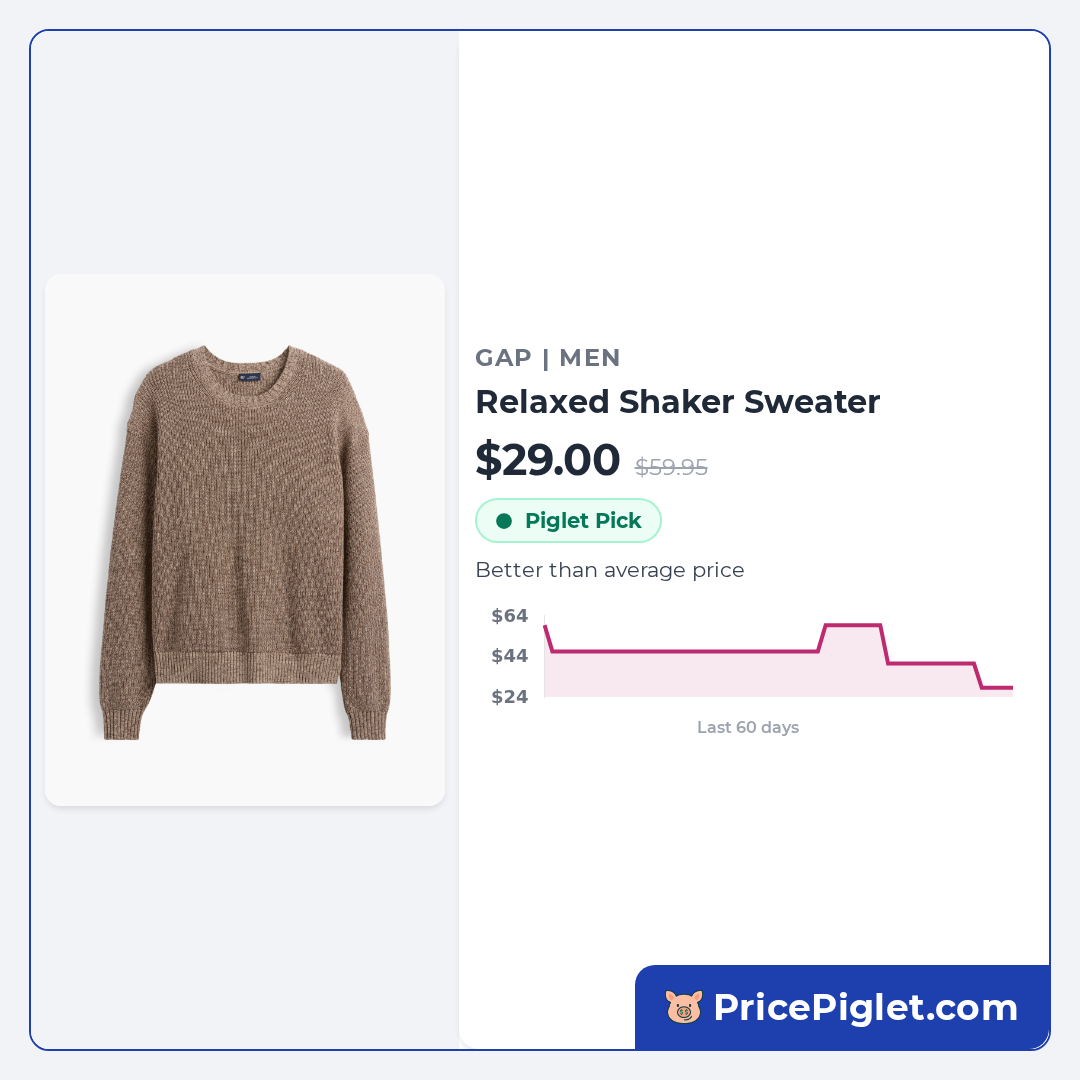 Relaxed Shaker Sweater