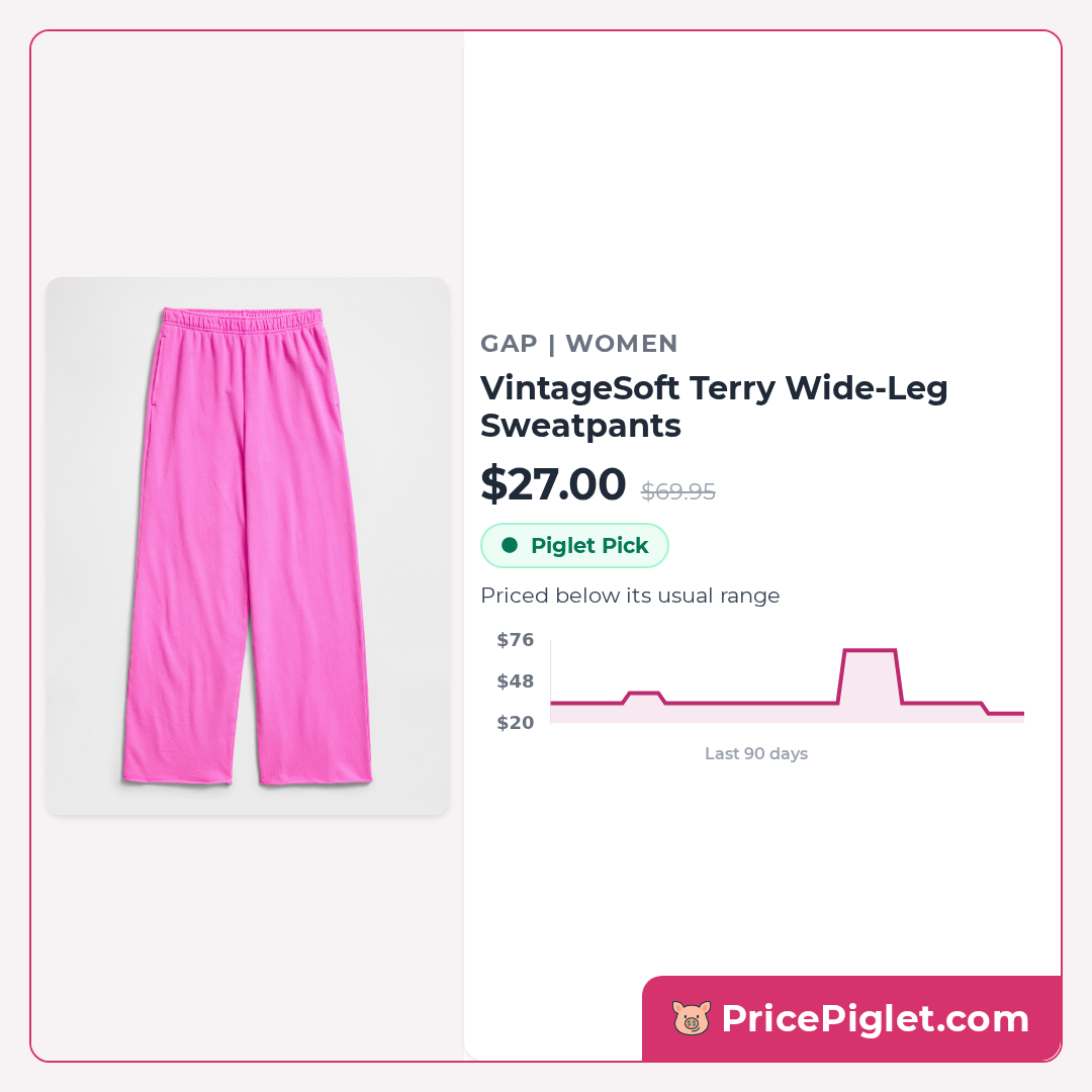 VintageSoft Terry Wide-Leg Sweatpants