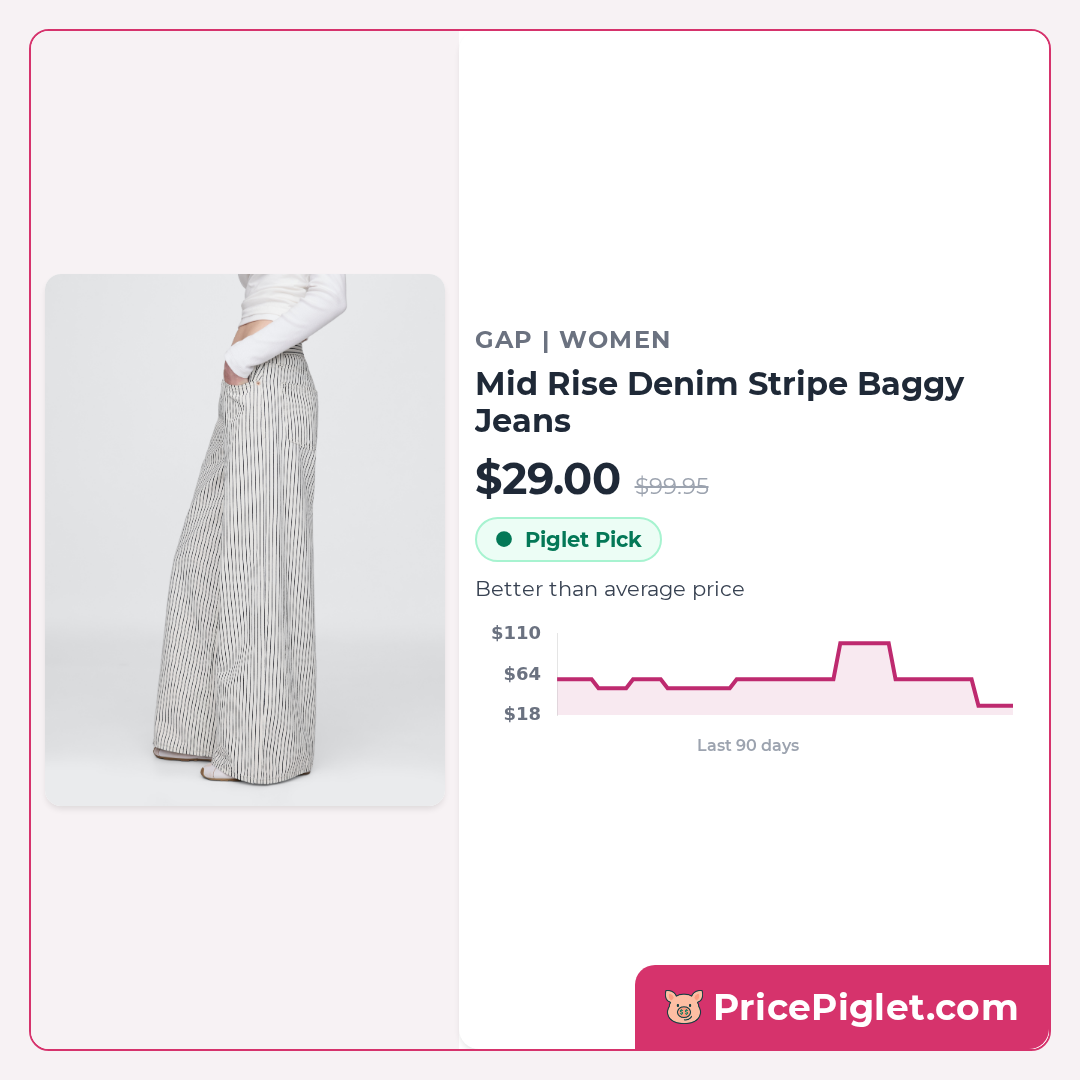 Mid Rise Denim Stripe Baggy Jeans