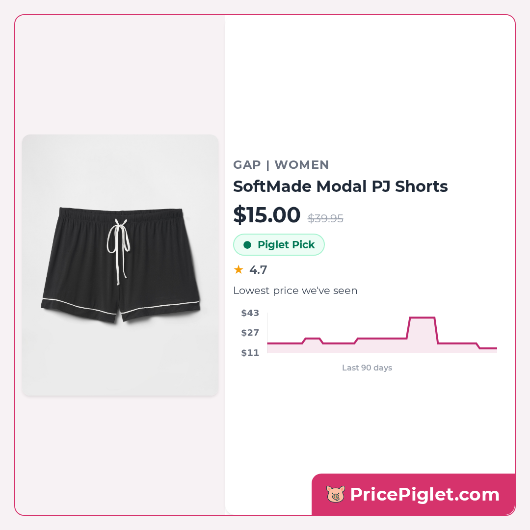 SoftMade Modal PJ Shorts