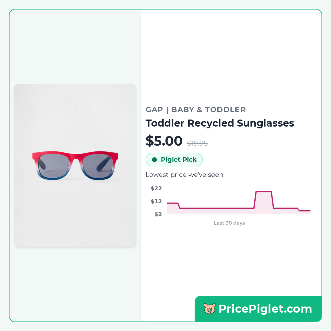 Toddler Recycled Sunglasses