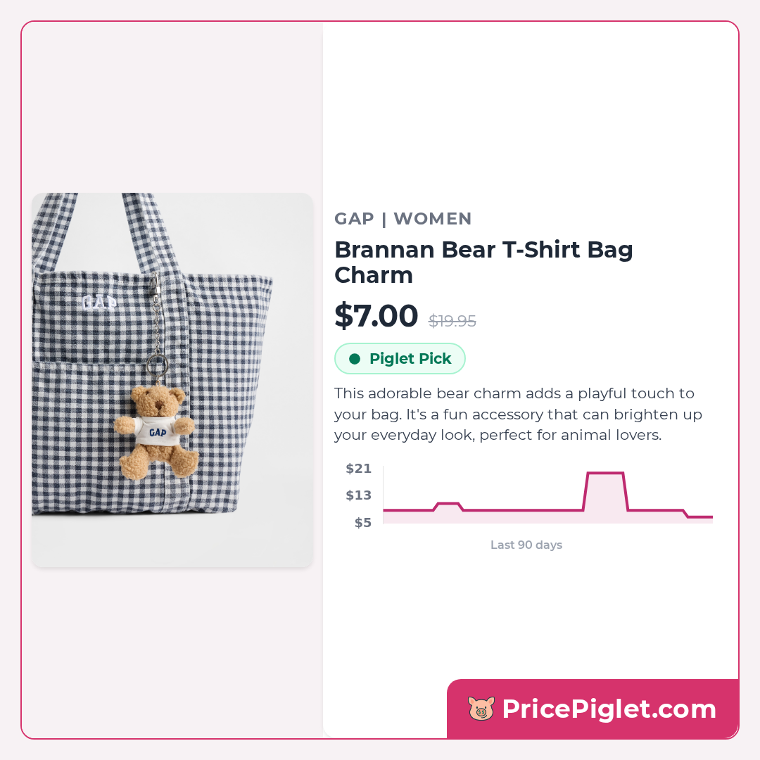 Brannan Bear T-Shirt Bag Charm