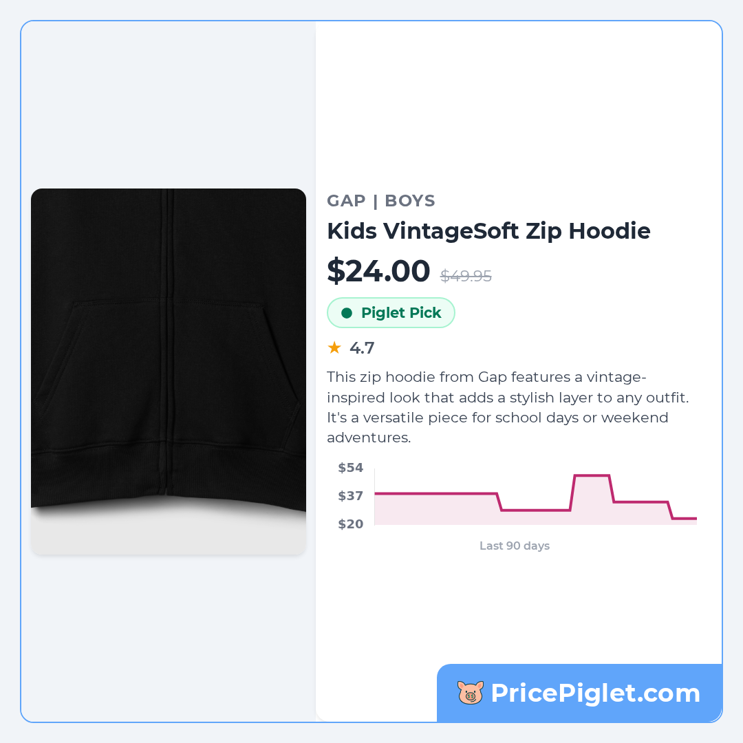 Kids VintageSoft Zip Hoodie