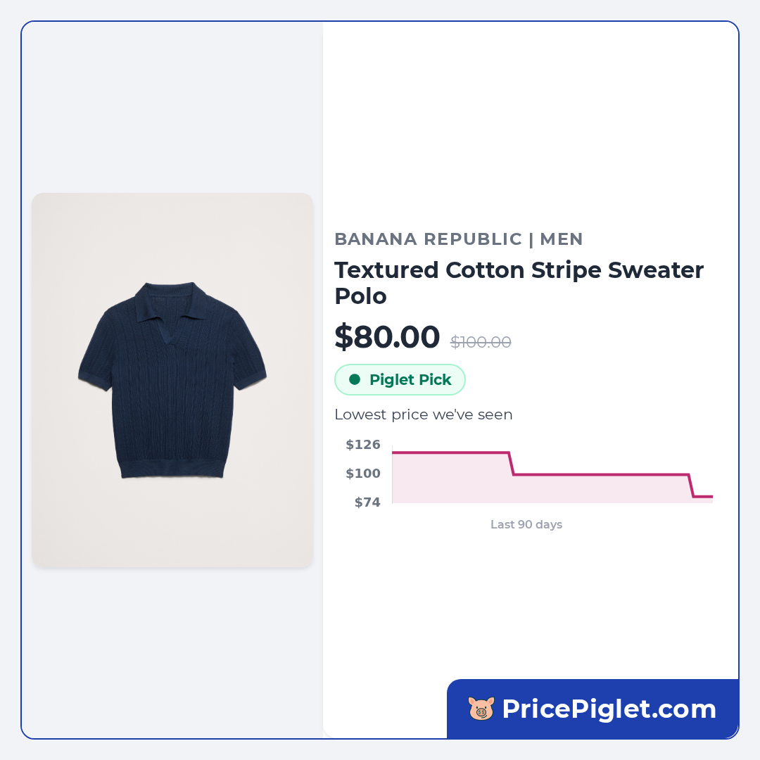 Textured Cotton Stripe Sweater Polo