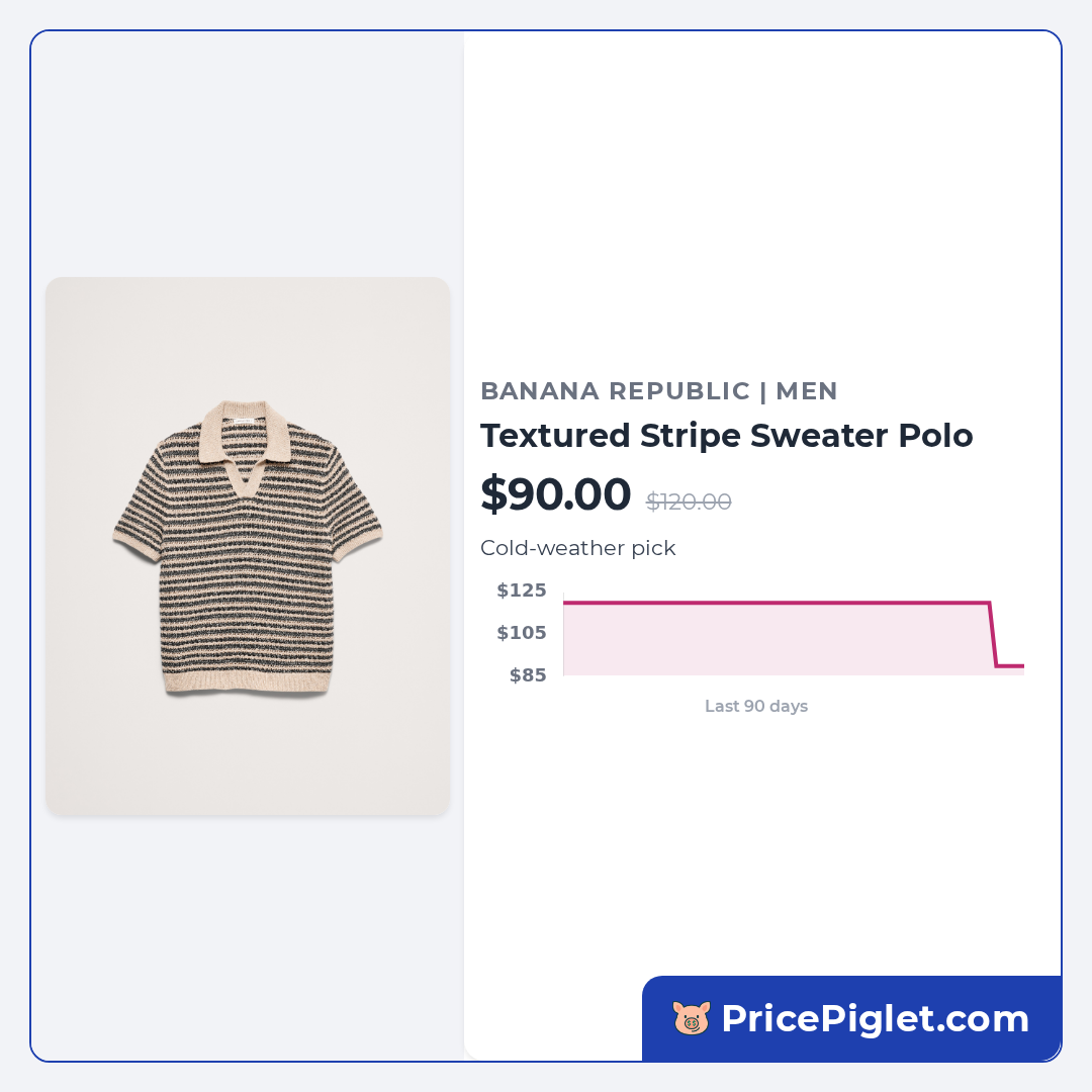 Textured Stripe Sweater Polo
