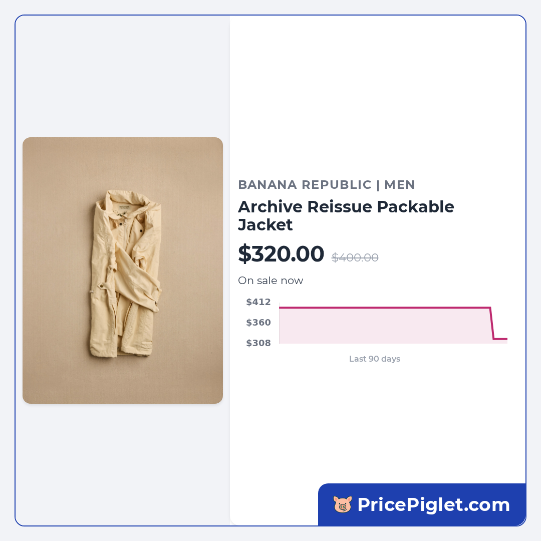 Archive Reissue Packable Jacket