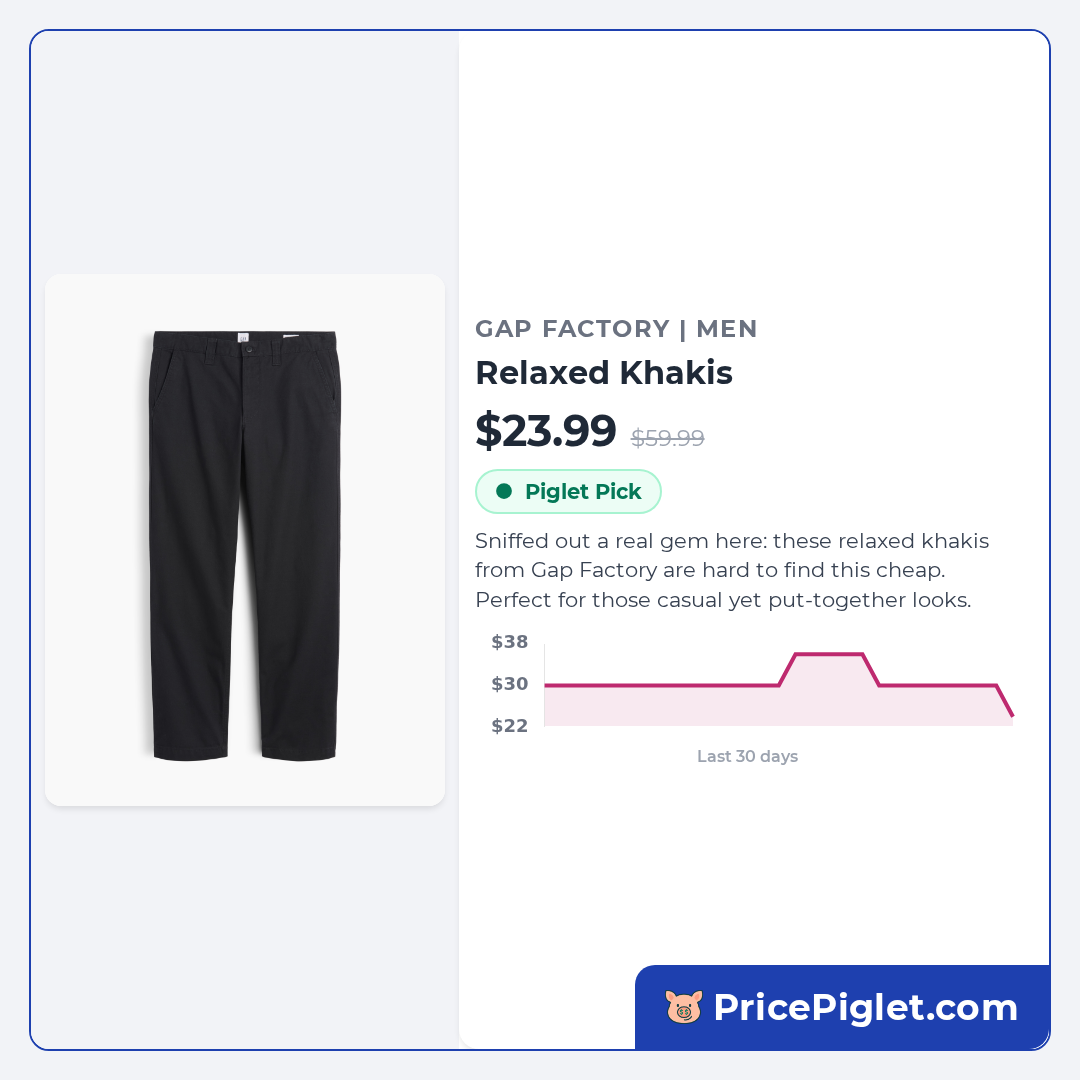 Relaxed Khakis