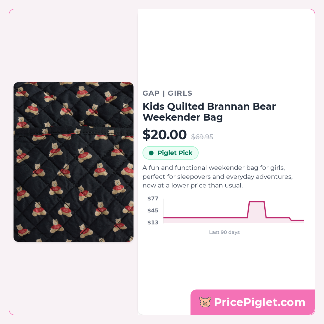 Kids Quilted Brannan Bear Weekender Bag