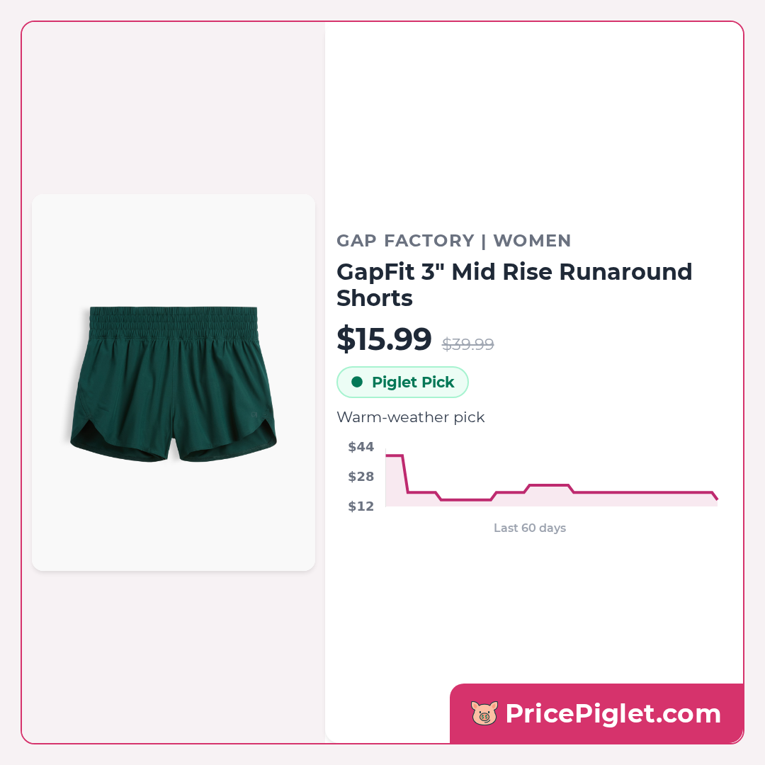 GapFit 3" Mid Rise Runaround Shorts