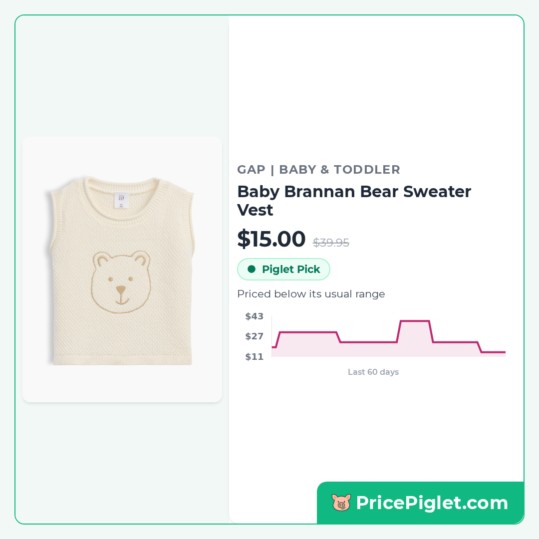 Baby Brannan Bear Sweater Vest