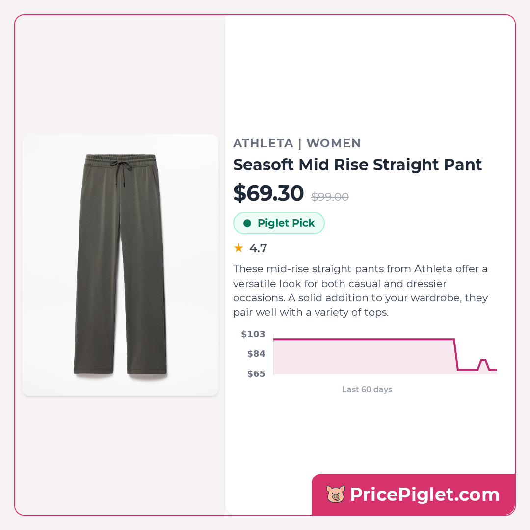 Seasoft Mid Rise Straight Pant