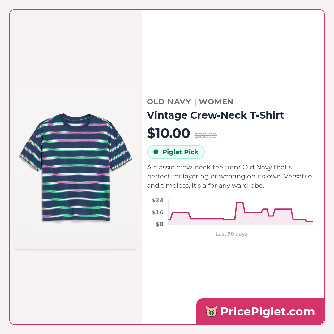Vintage Crew-Neck T-Shirt