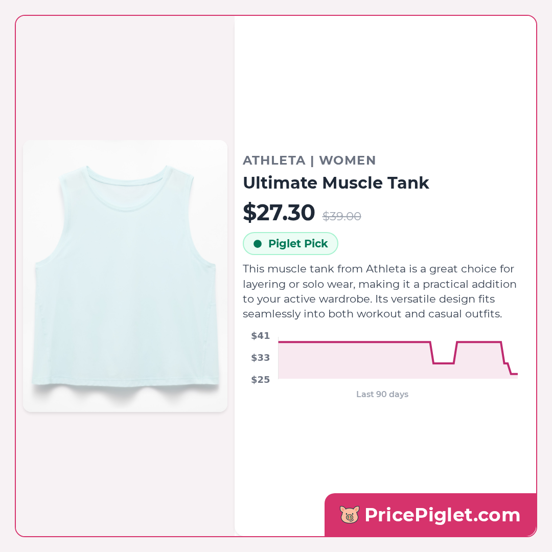 Ultimate Muscle Tank