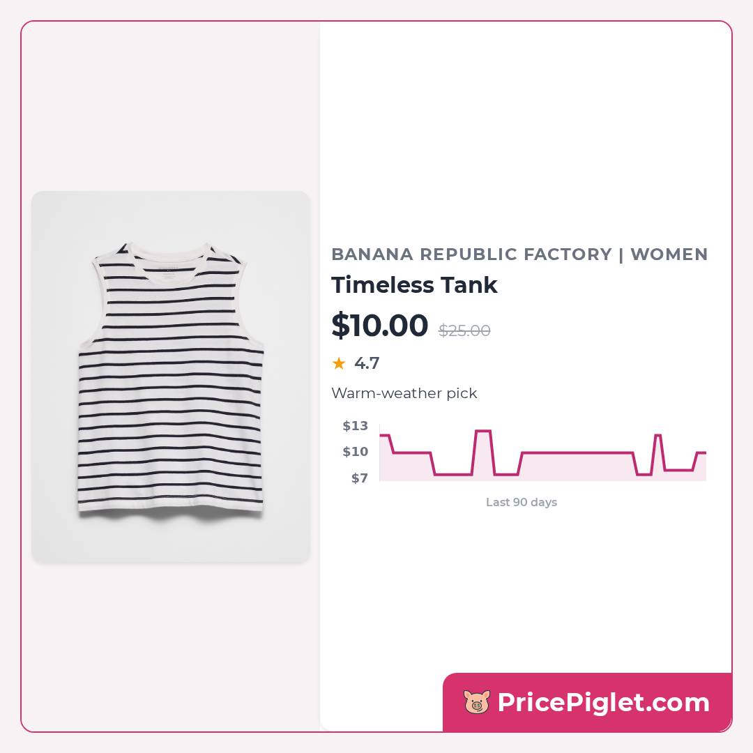 Timeless Tank